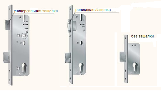 Замки для узкопрофильных дверей Замки для узкопрофильных дверей
